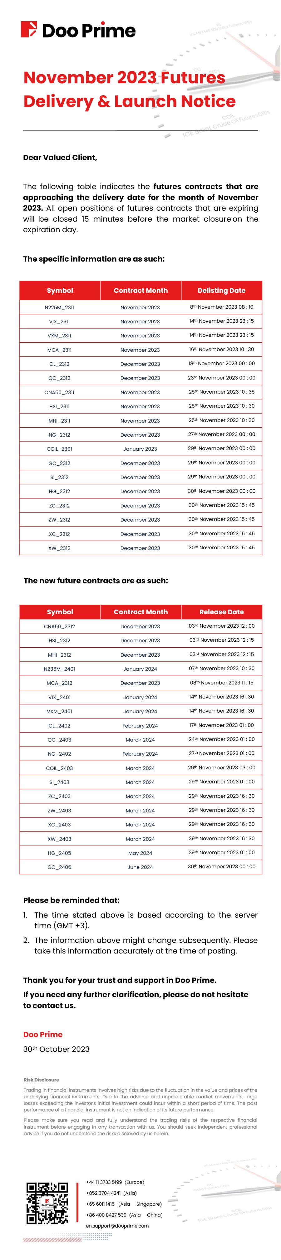 Doo Prime November 2023 Futures Delivery & Launch Notice