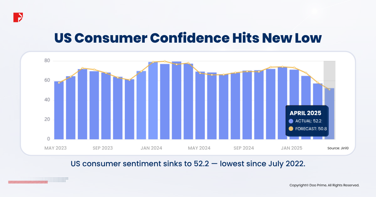 Tariffs Crash the Met Gala Magic: Will Luxury Fashion Survive?