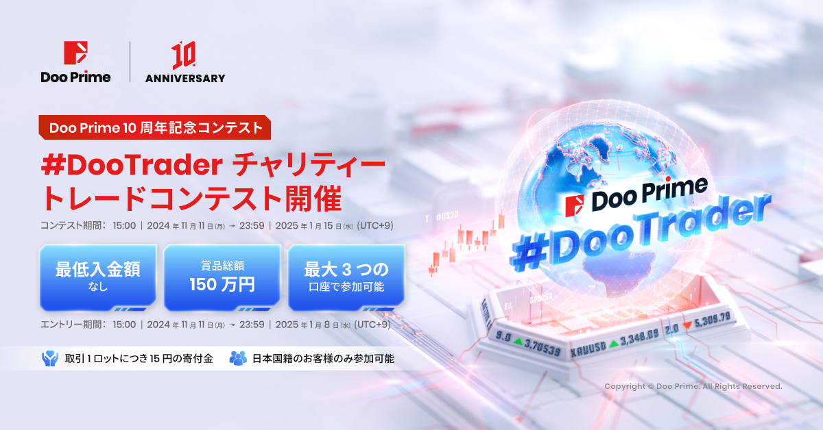 Doo Primeの10周年を記念して、#DooTraderチャリティートレードコンテストの開催が決定!