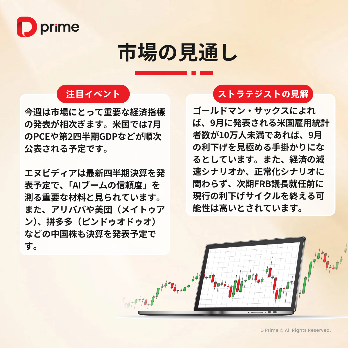 主な研究報告 | パウエル発言で市場急騰 9月雇用統計が利下げペースの焦点に