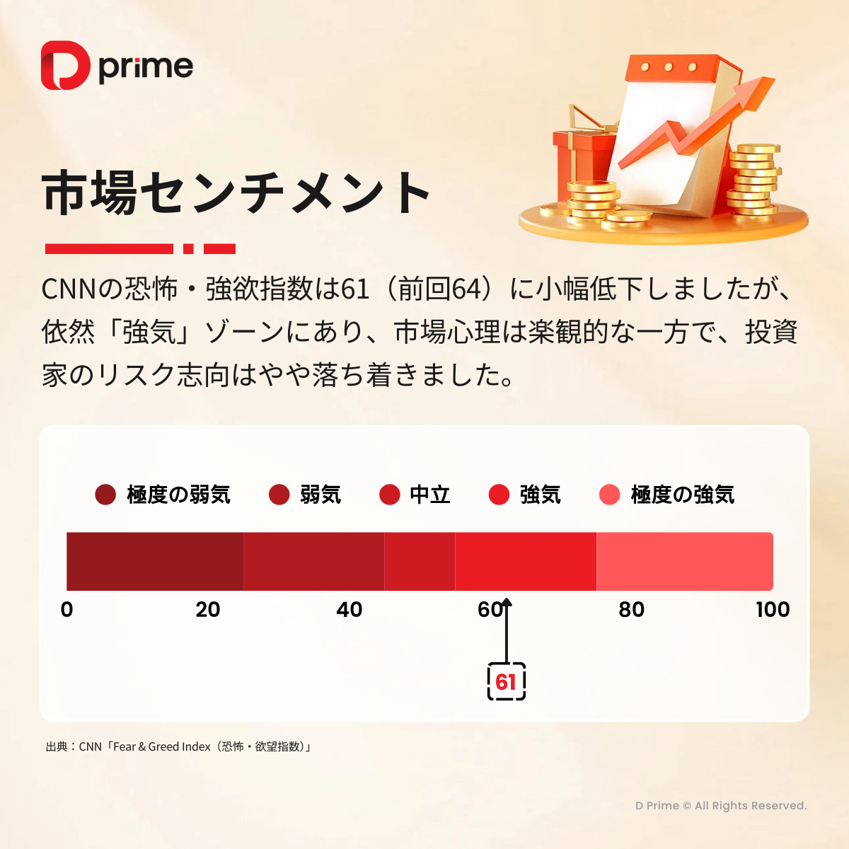 主な研究報告 | パウエル発言で市場急騰 9月雇用統計が利下げペースの焦点に