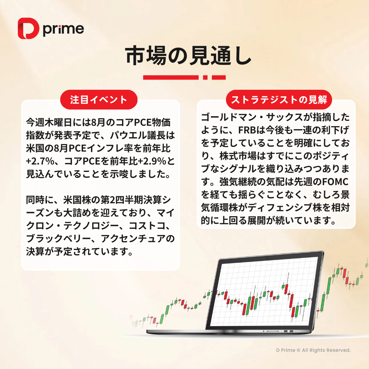 主な研究報告 | FRBの利下げ観測が継続 市場は強気ムードを維持