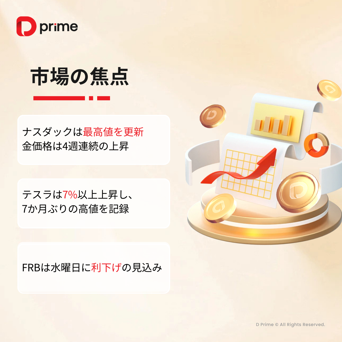 主な研究報告 | 金価格は4週連続上昇、FRBは今週水曜に利率決定