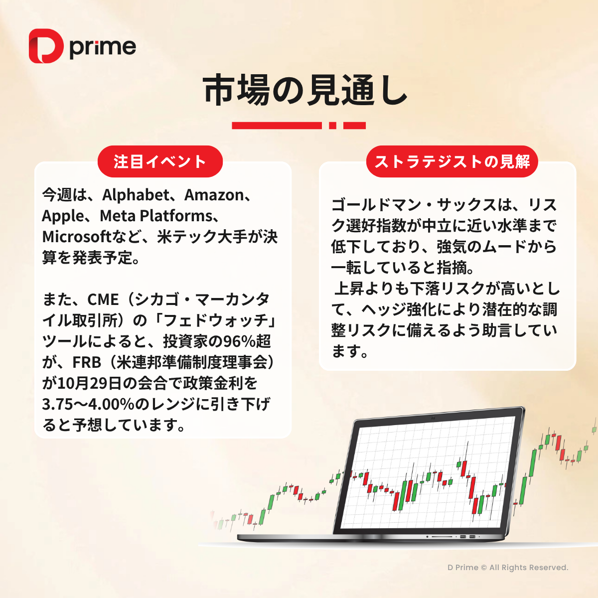 主な研究報告 | 米CPI低下で利下げ観測強まる 米株は史上最高値を更新!