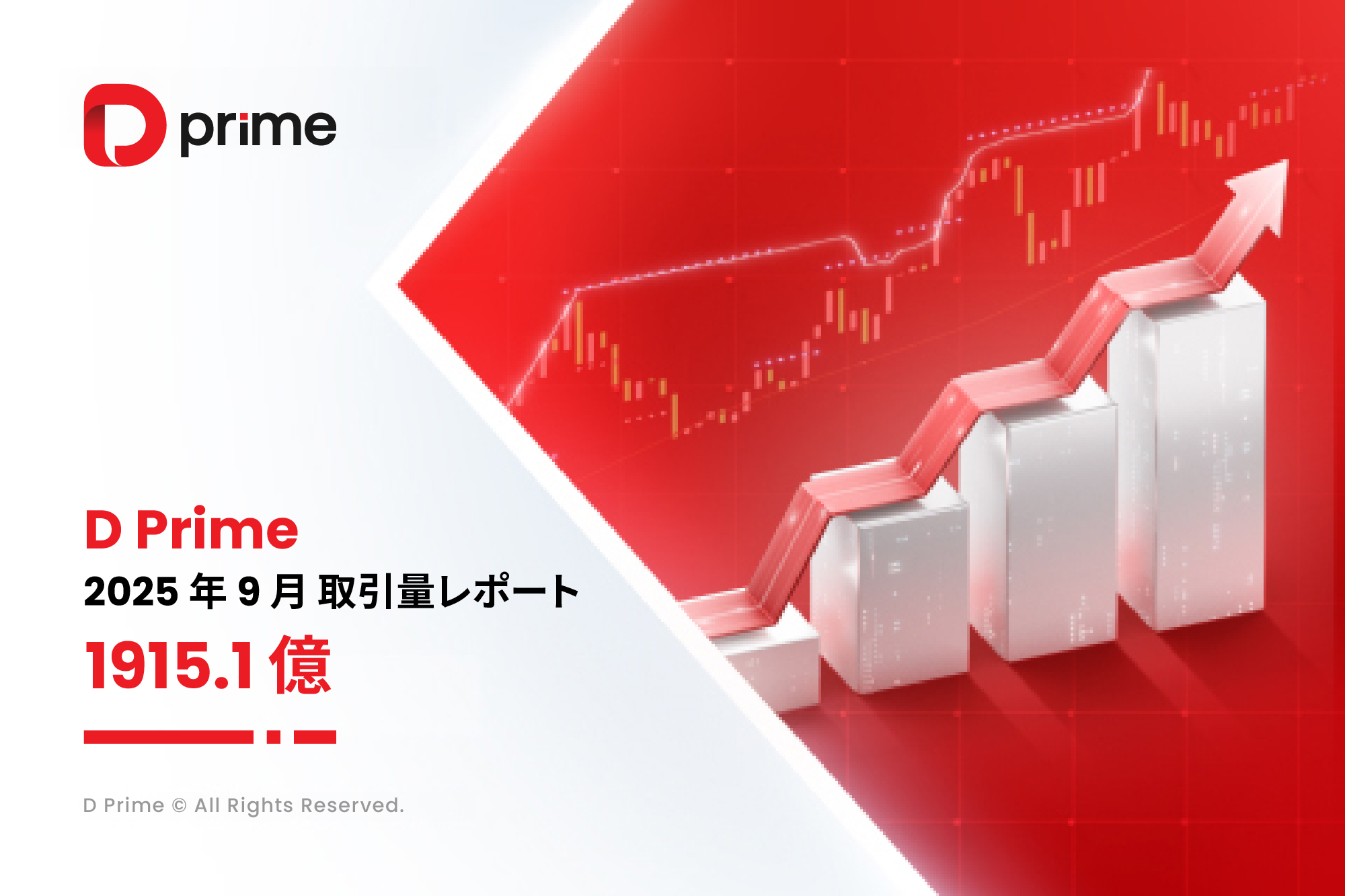 D Prime 取引量レポート |