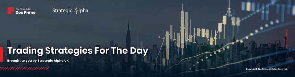 Doo Prime - Trading Strategies - 21 August 2020 | www.dooprime.com